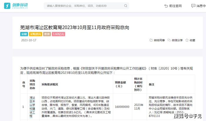 10个项目总投资26亿！一多量学校新半岛官方体育校区摆设项目即将招标(图6)