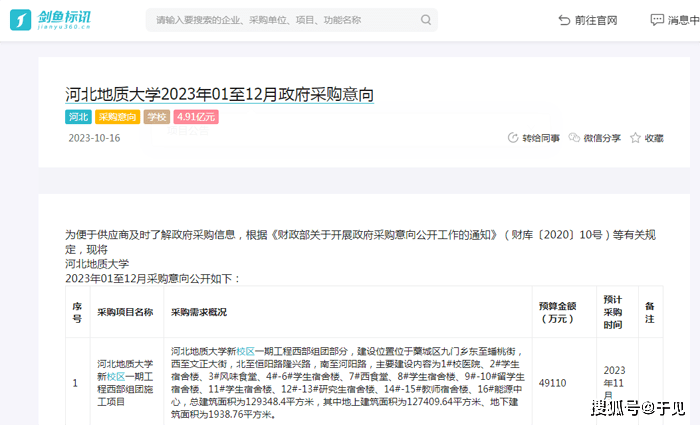 10个项目总投资26亿！一多量学校新半岛官方体育校区摆设项目即将招标(图7)