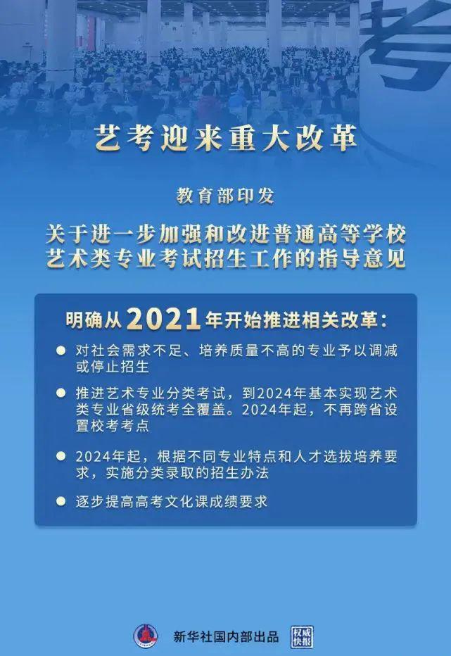 半岛官方体育一篇作品带你认识2022年邦度对待艺术计谋鼎新及新规章。(图6)