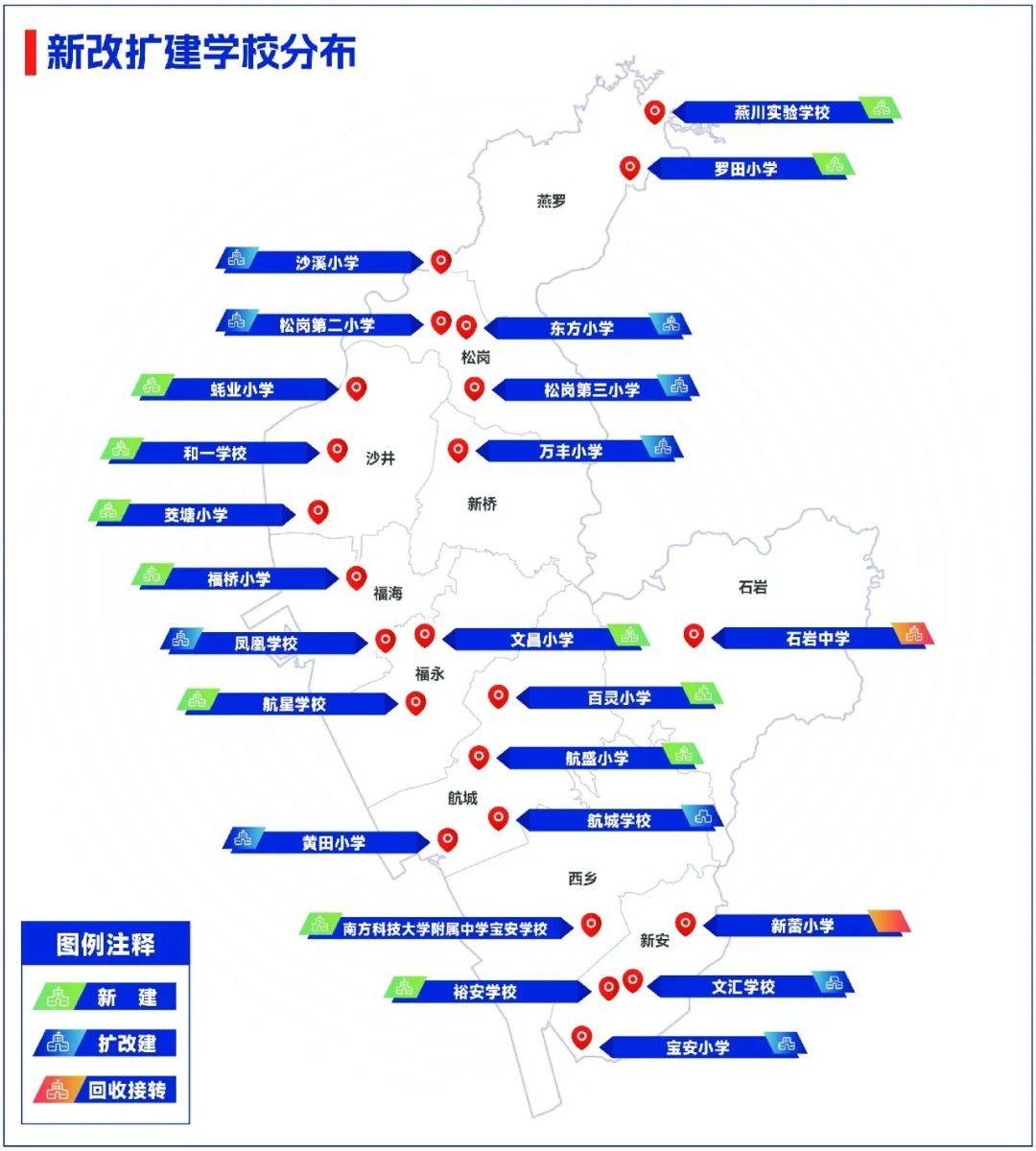 宝安一半岛官方体育批新校来了！4新开+10改扩修+10集体启用(图1)