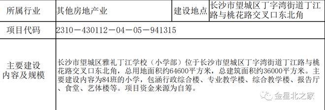 半岛官方体育2亿！84班！滨水新城即将新筑一所学校！(图2)