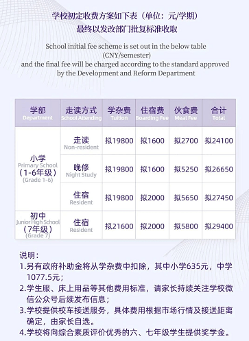 这批民校2半岛官方体育021秋季插班招生意向一经入手下手！有必要的家长马上看过来(图8)