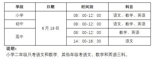 这批民校2半岛官方体育021秋季插班招生意向一经入手下手！有必要的家长马上看过来(图5)