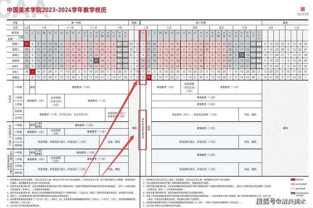 2024年5所美院+6所院校可校考院校名！单！半岛官方体育(图4)