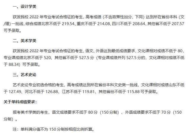 半岛官方体育热门美术院校清点！突破文明课绊脚石这几所气力强劲美术院校不要错过！(图3)