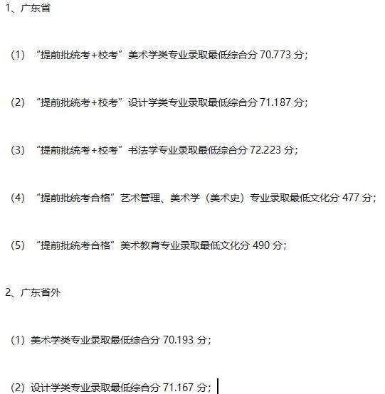 半岛官方体育热门美术院校清点！突破文明课绊脚石这几所气力强劲美术院校不要错过！(图7)