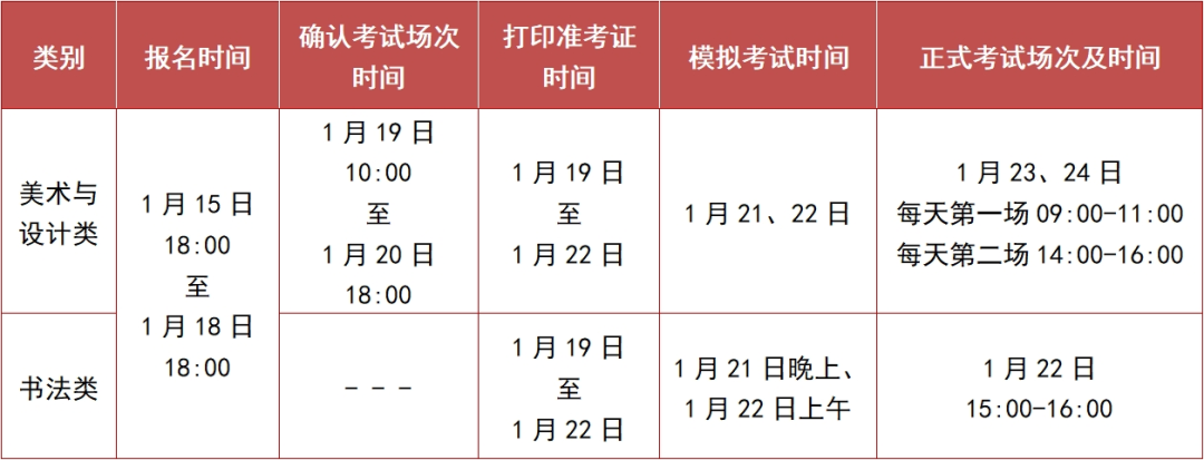 中邦美术半岛官方体育学院＆广州美术学院发外2024招生简章此中的细节变动你谨慎到了吗？(图28)