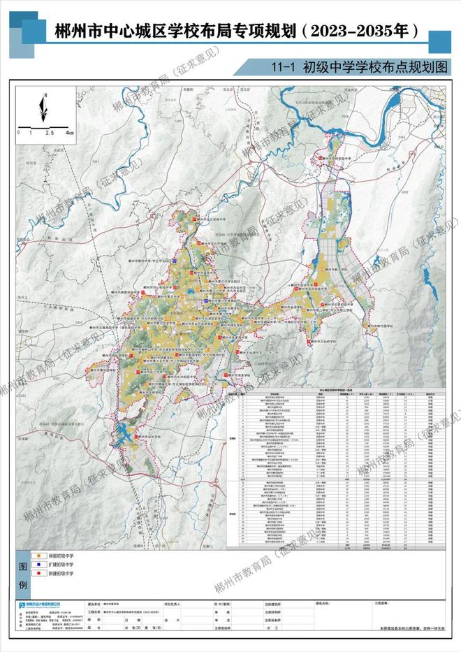 半岛官方体育重磅！拟新修62所学校！郴州学校组织计议揭晓！(图2)