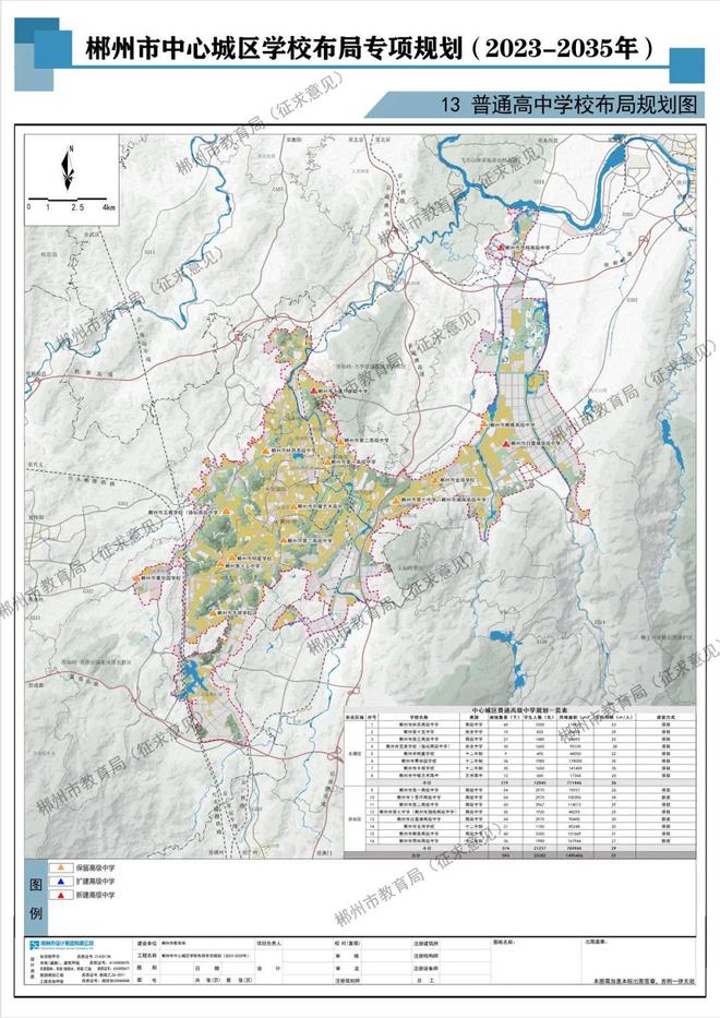 半岛官方体育重磅！拟新修62所学校！郴州学校组织计议揭晓！(图4)
