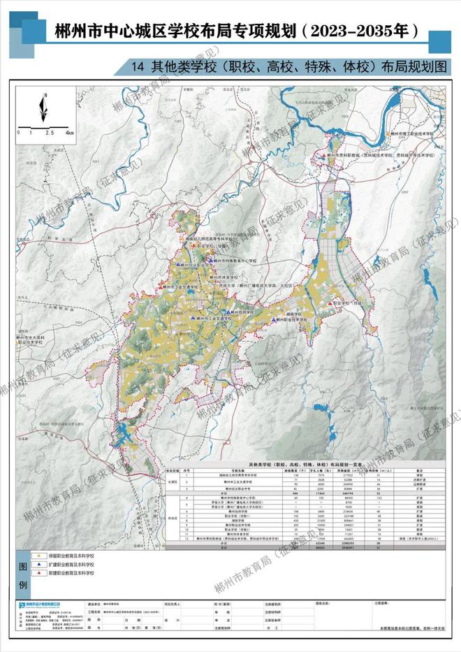 半岛官方体育重磅！拟新修62所学校！郴州学校组织计议揭晓！(图6)