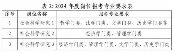 半岛官方体育山东众家省属事迹单元聘请(图2)