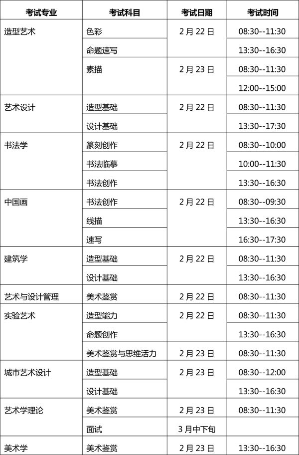 重心美术学院2020年半岛官方体育本科招生章程(图2)