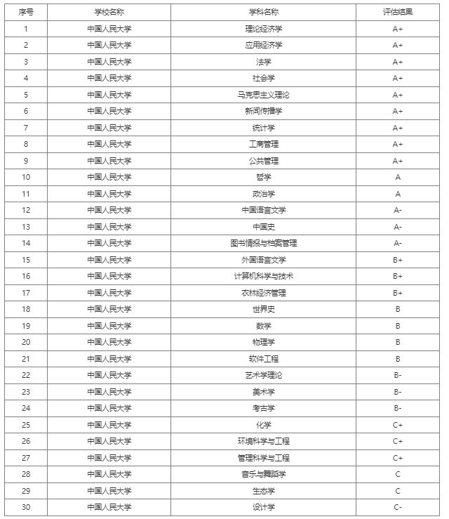 1652亩！985高校新校区将正在9月进入运半岛官方体育用(图3)