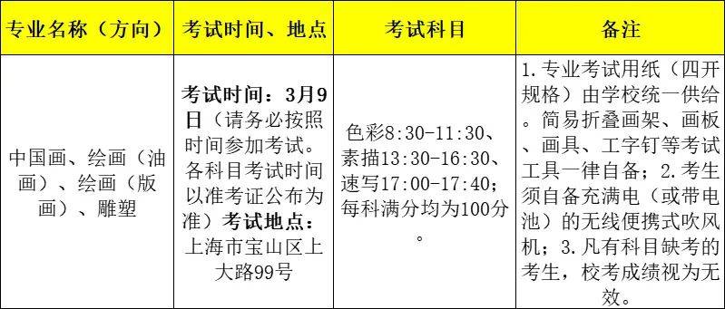 2024上海大学上海美术学院校考初选结果盘问半岛官方体育及考察时期部署(图2)