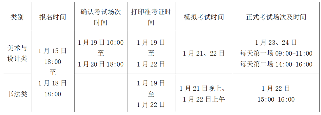 校考资讯广州美术学半岛官方体育院2024年普及本科招生简章(图3)