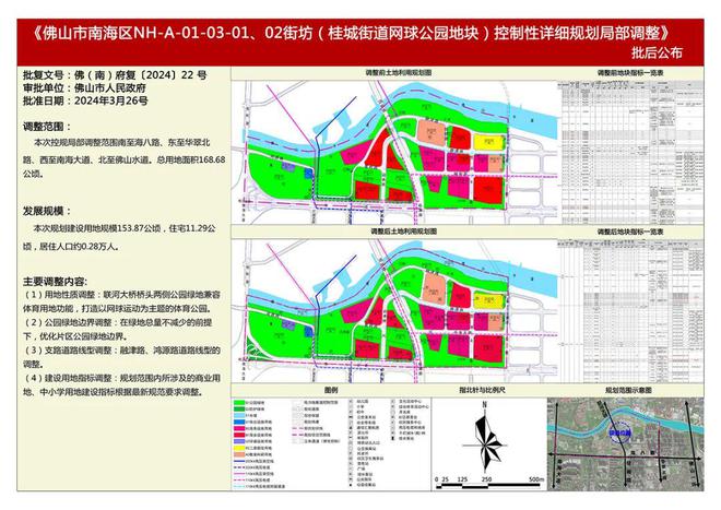 心急！佛山众所热门新校还筑吗？涉金高B区、城北、陈村等官方回应了！半岛官方体育(图24)