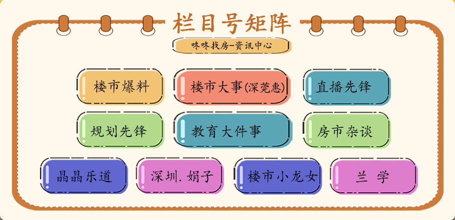 半岛官方体育宝安又一所新校9月启用！坪山高中园再添新高中已正式开工(图15)