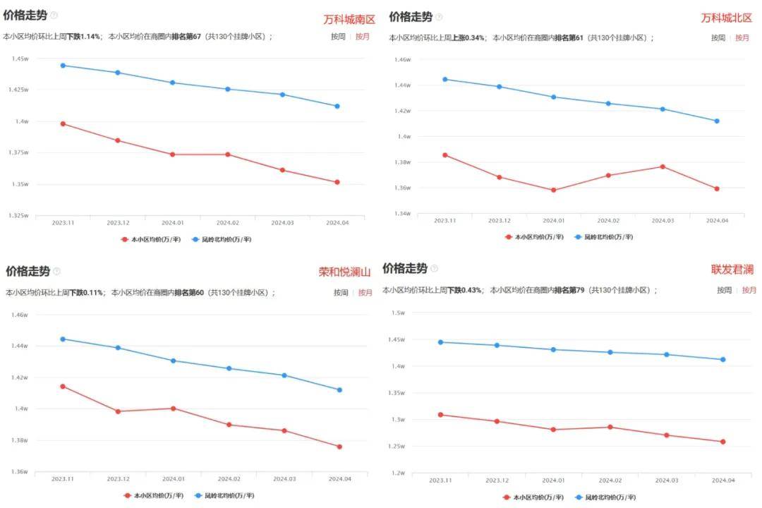 新校开修！陆续半岛官方体育几年的分流闹剧毕竟要彻底下场了(图18)